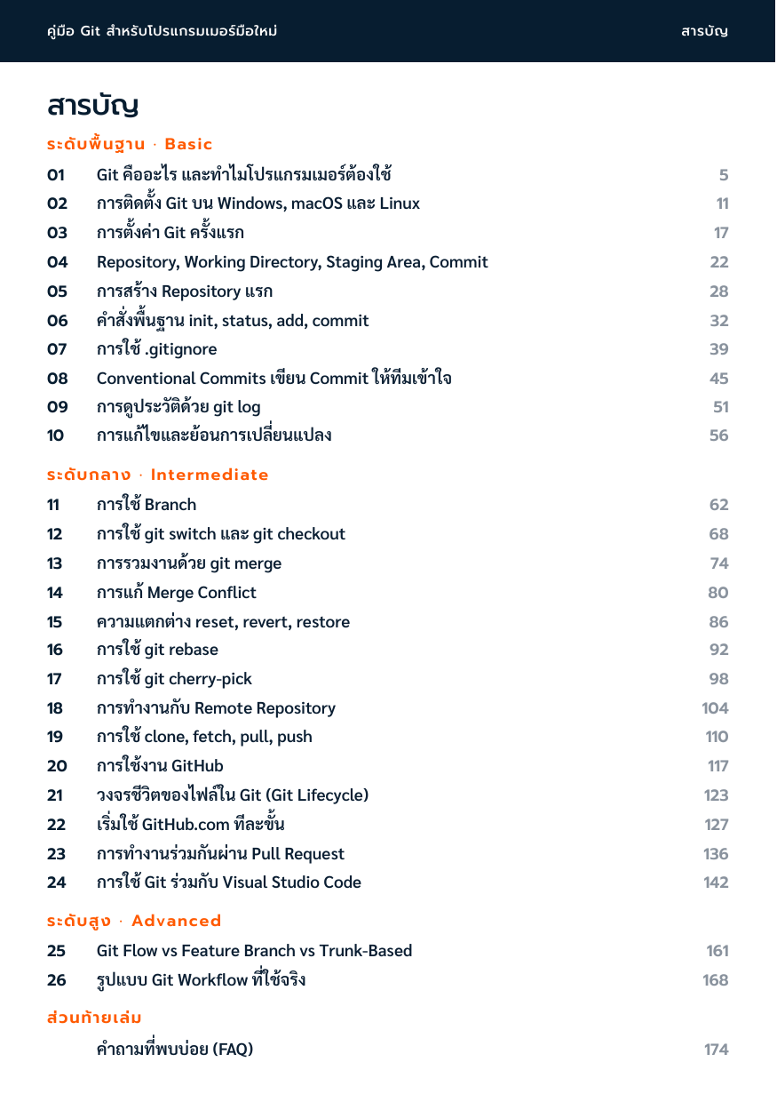 สารบัญ - คู่มือ Git สำหรับโปรแกรมเมอร์มือใหม่